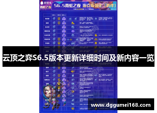 云顶之弈S6.5版本更新详细时间及新内容一览